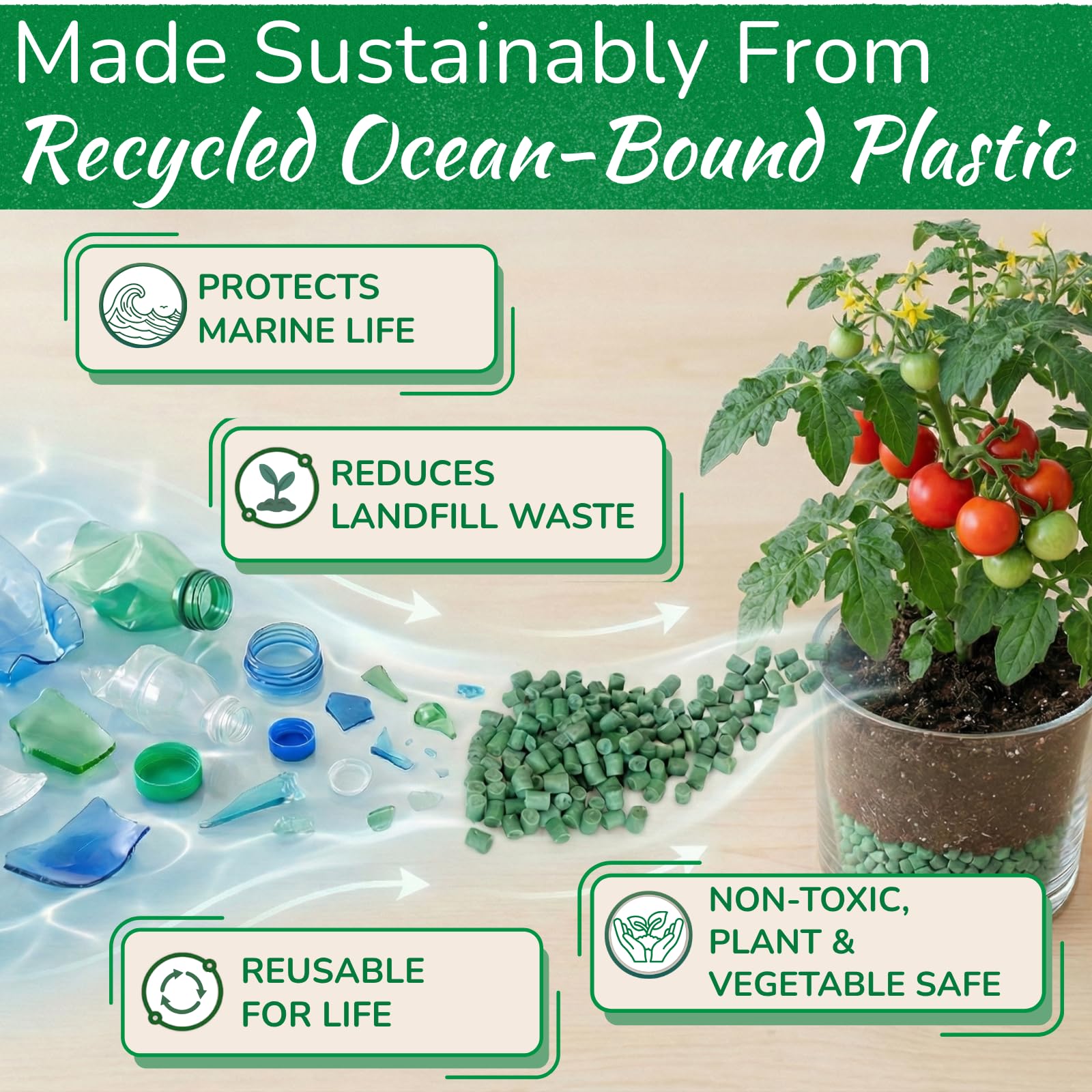 houseplant resource center recycled plastic batch label highlighting sustainable ocean-plastic sourcing benefit