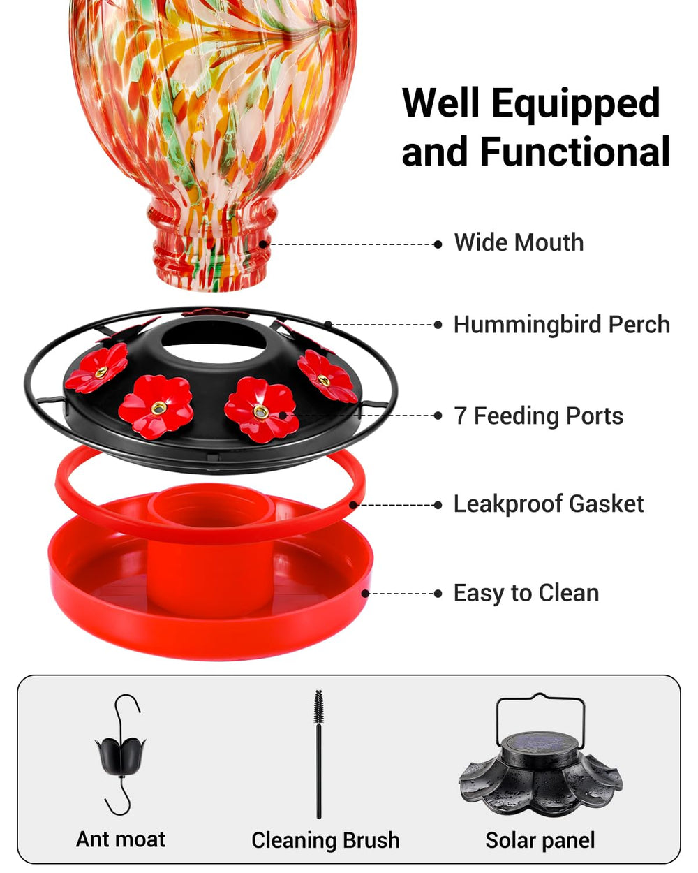 HouseSapp detailed shot of metal base and leak-proof ring showcasing secure seal