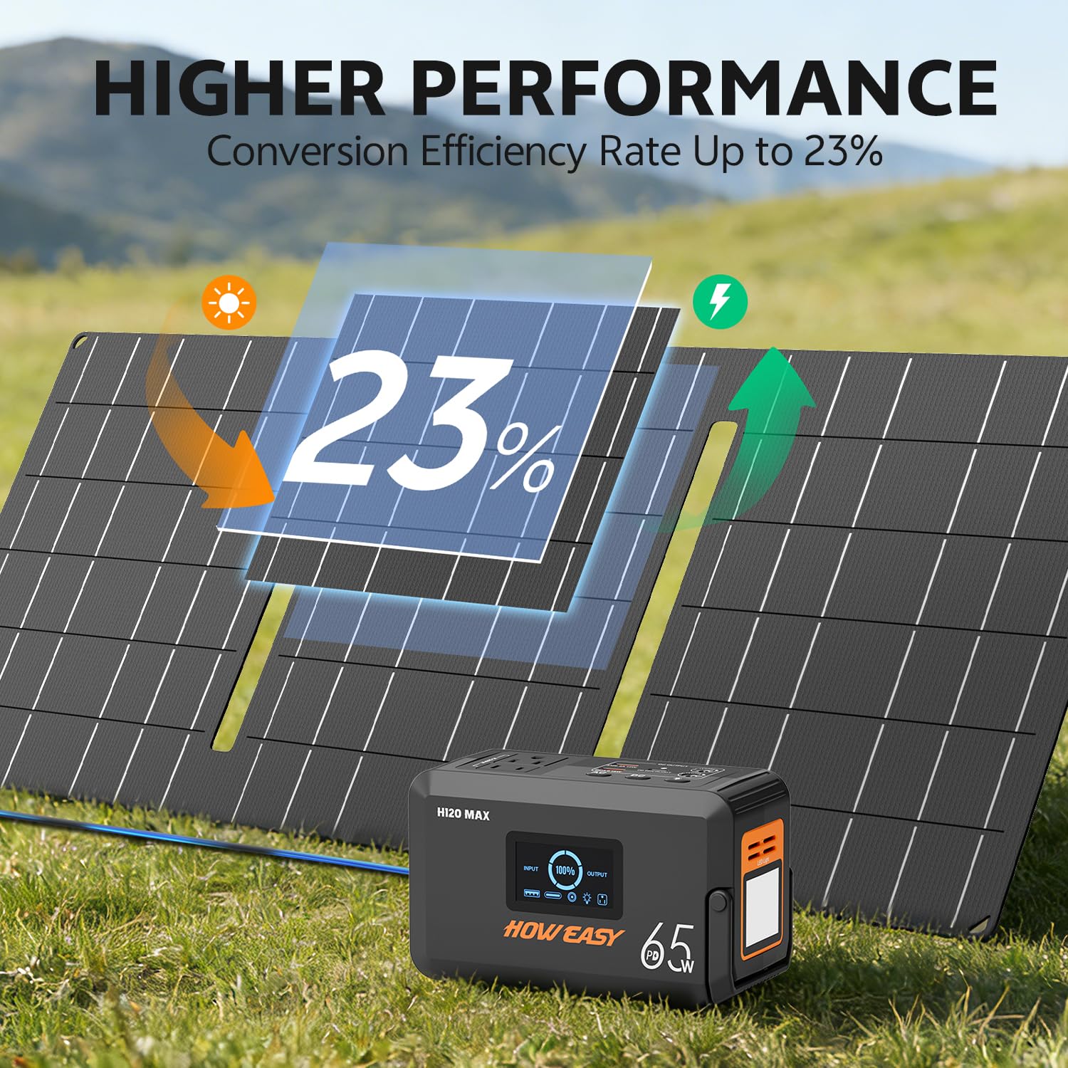 HOWEASY power station powering campsite lights and phone, convenient outdoor energy