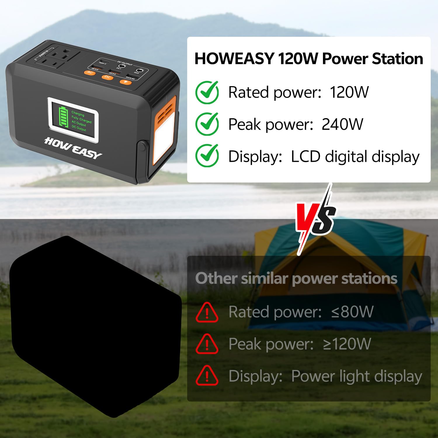 HOWEASY close-up of USB-C QC3.0 and DC ports for fast multi-device charging