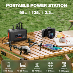 HOWEASY 30W solar panel folded compactly, portable solar charging on the go