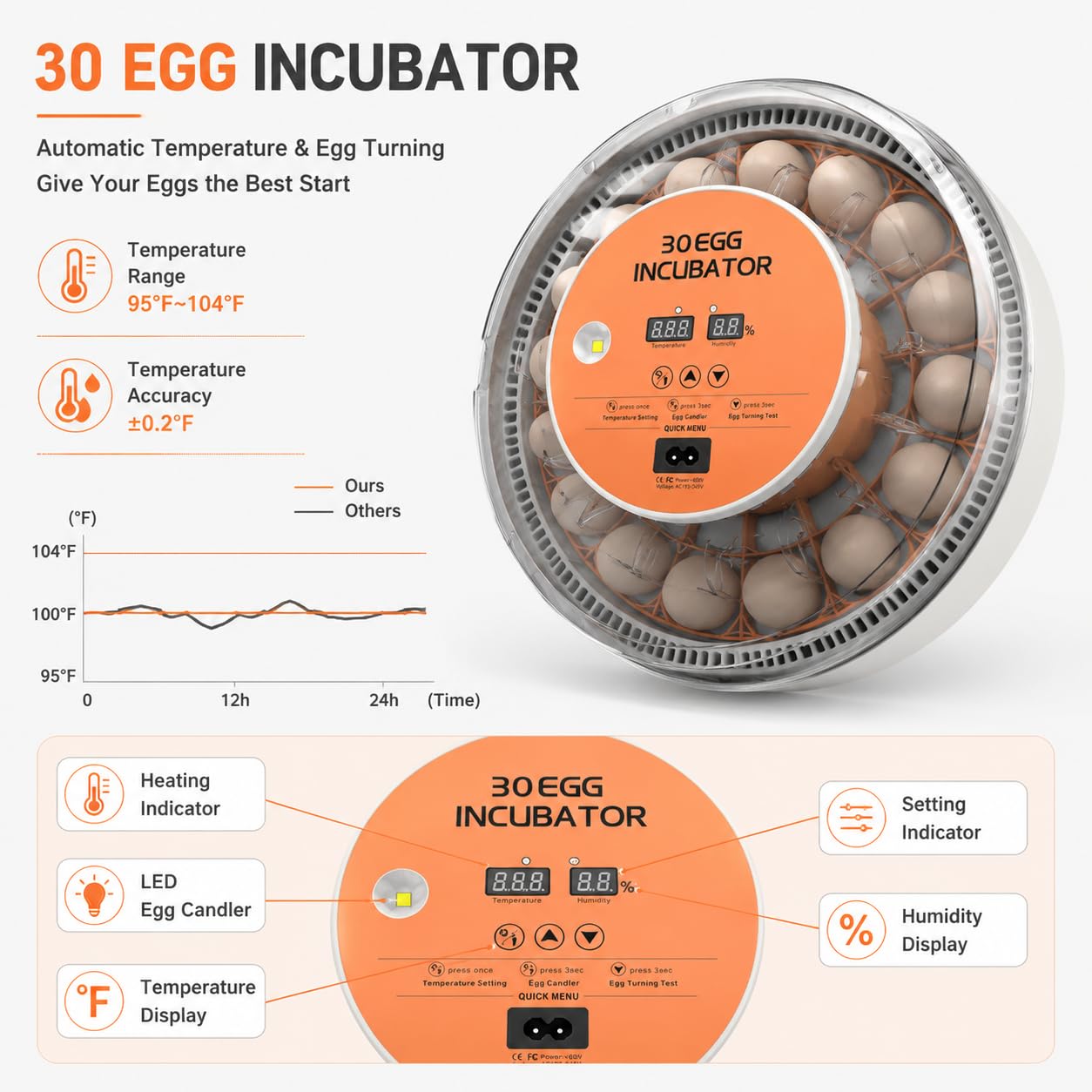 howooiua LED candling light illuminating an egg for safe monitoring