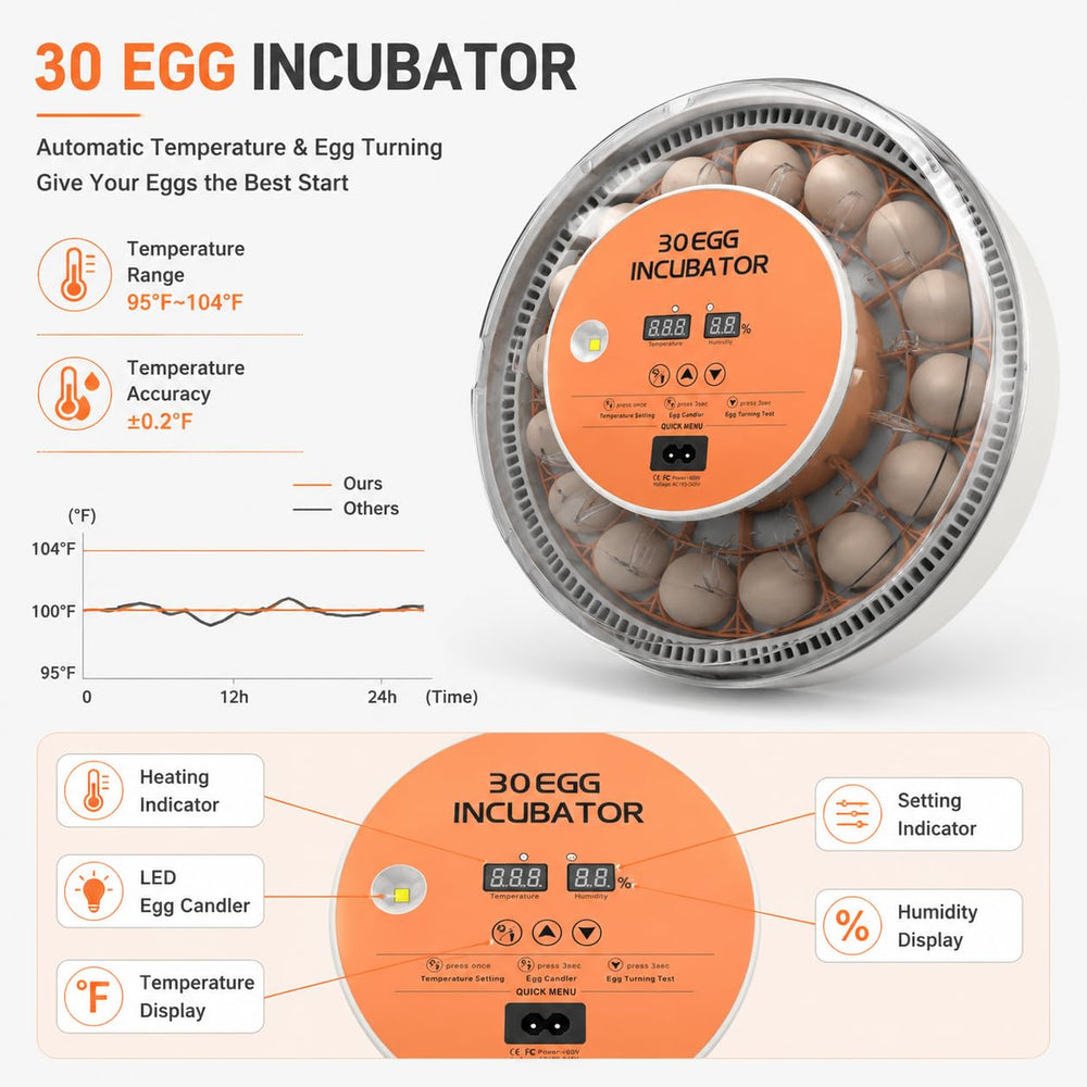 howooiua LED candling light illuminating an egg for safe monitoring