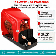 HOWUXZO side profile highlighting the sloped ramp that gently rolls eggs away