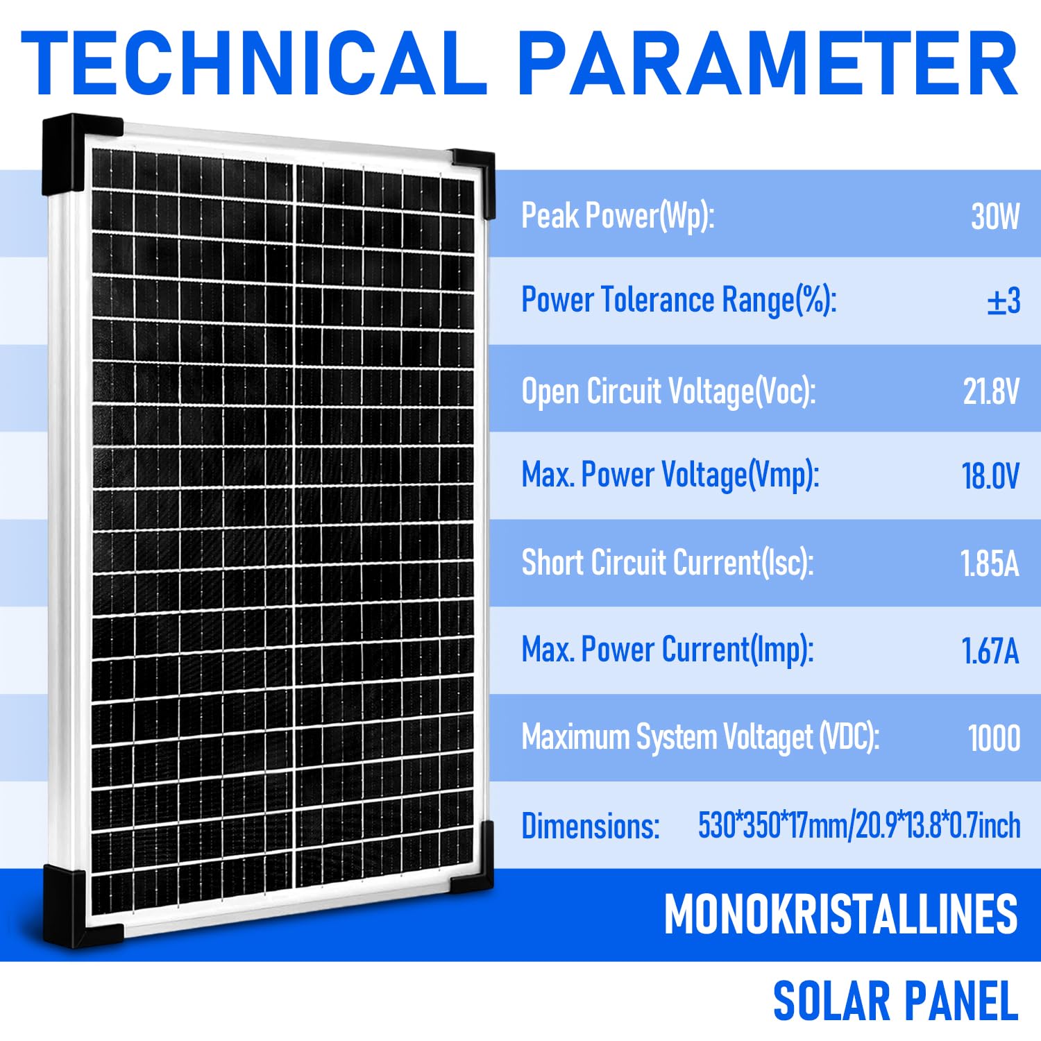 Hoysicy panel on campsite roof in sunlight, maintain battery off-grid