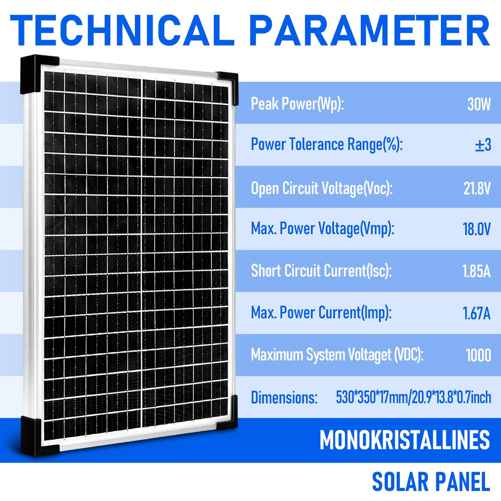 Hoysicy panel on campsite roof in sunlight, maintain battery off-grid