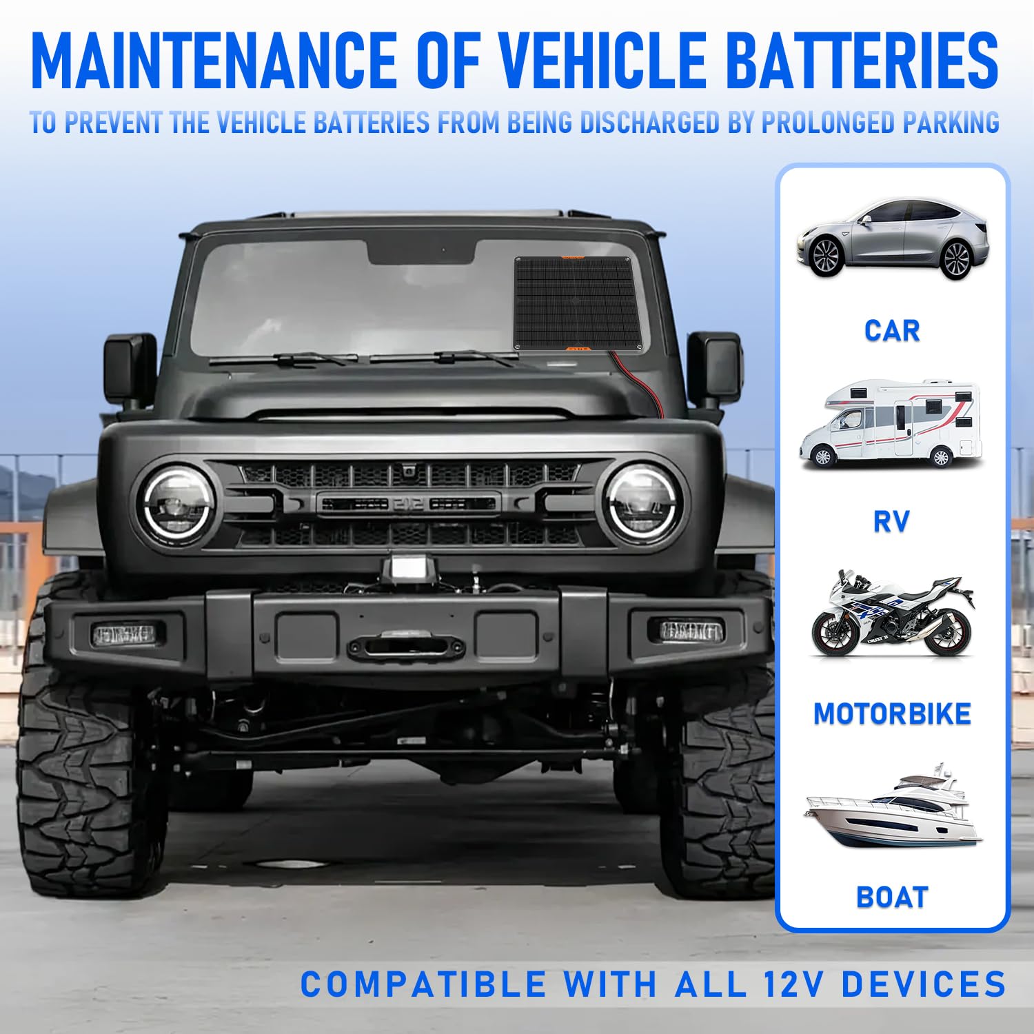 Hoysicy panel next to tools showing scale and portable storage benefit