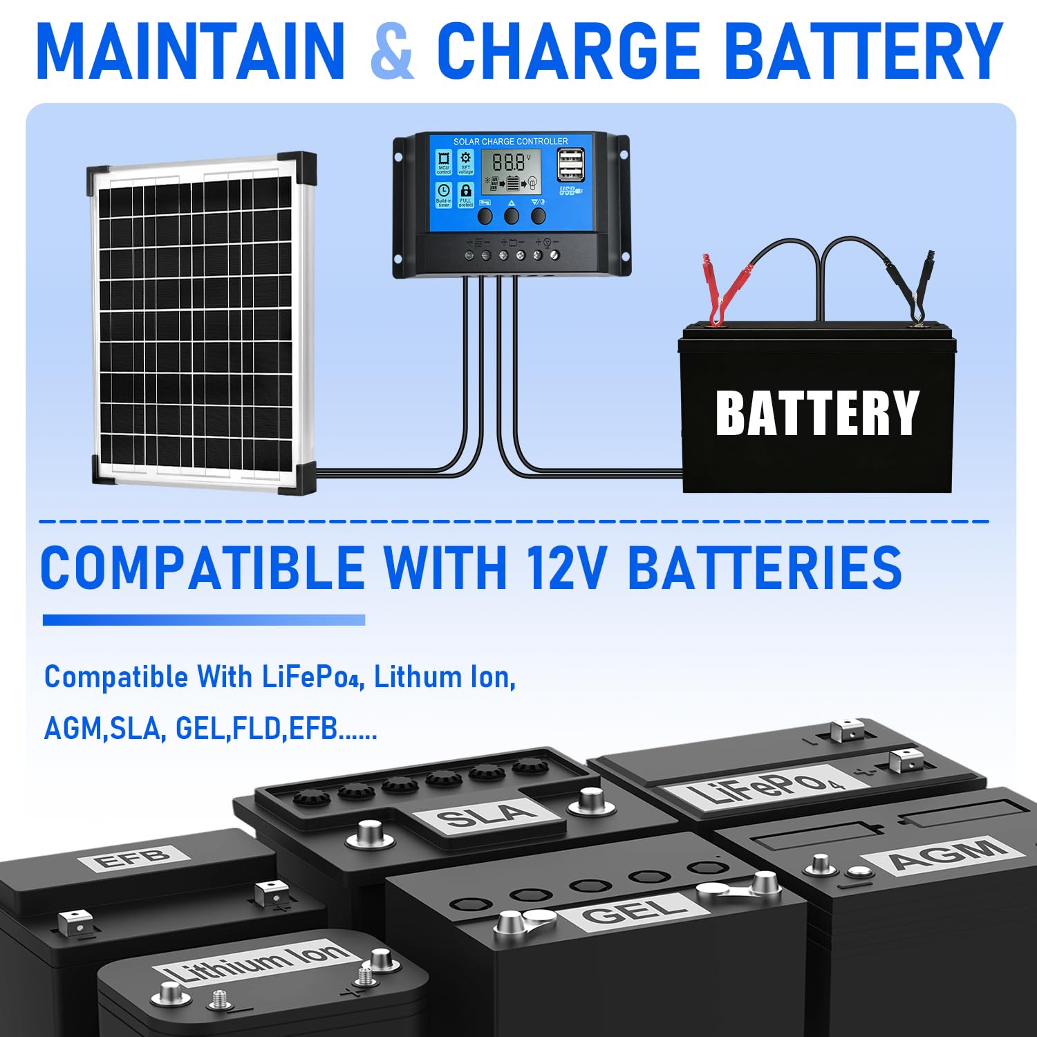 Hoysicy panel held in hands showing compact size and lightweight portability