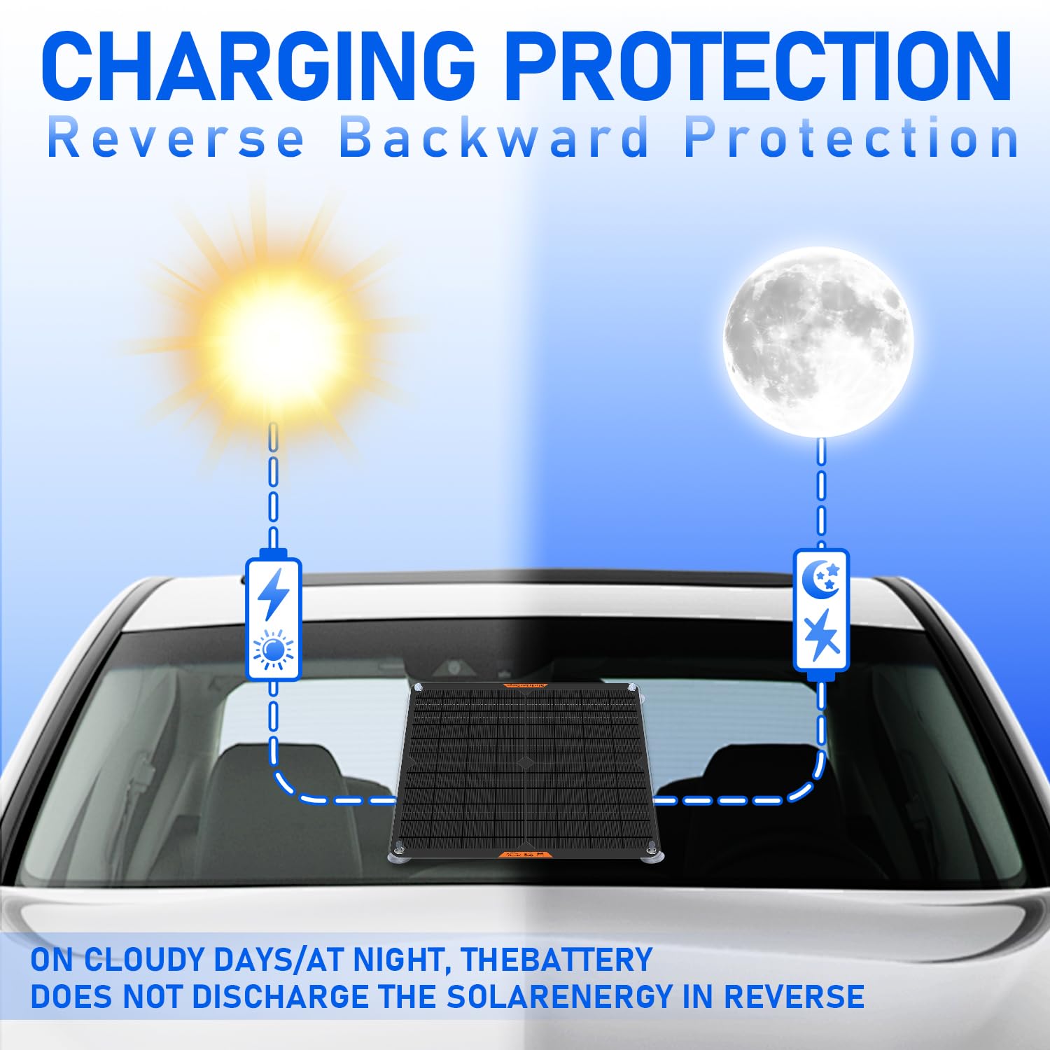 Hoysicy mounted with suction cup on windshield demonstrating hands-free charging benefit