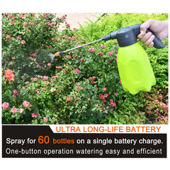 HOYYIAY ES2 tank and handle detail showing durable HDPE tank and non-slip grip advantage