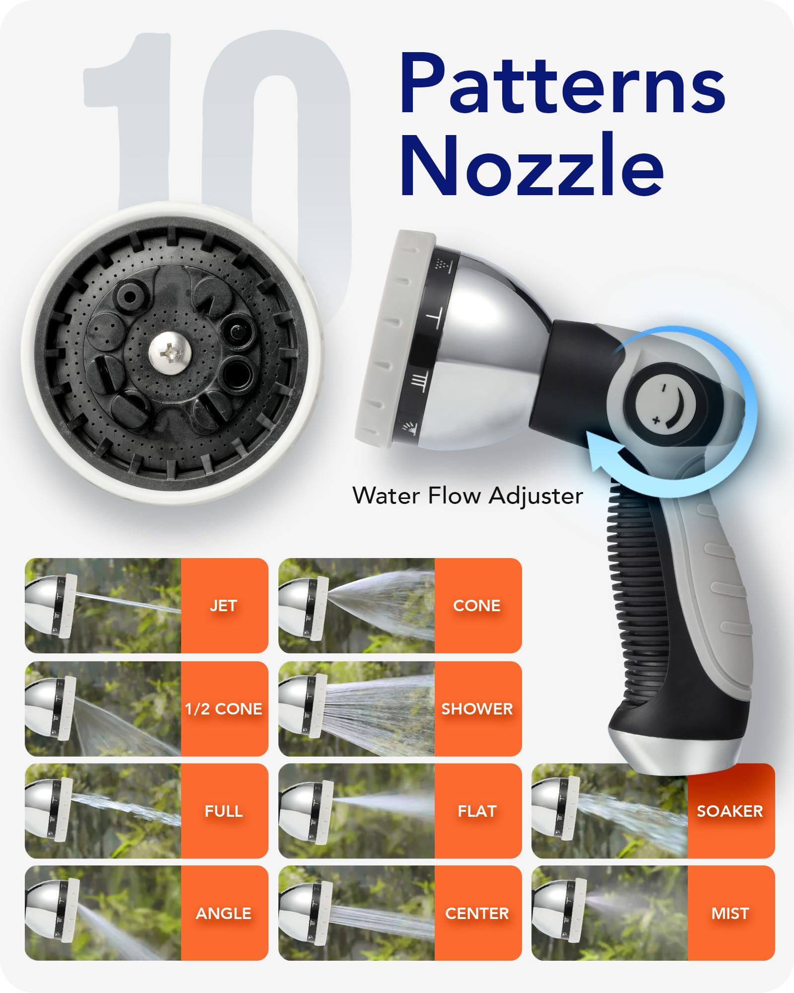 HOZEREEL hose texture close-up showing smooth, easy-clean coating