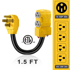 HOZHEM closeup of molded NEMA 14-50P plug showing secure connection and durability