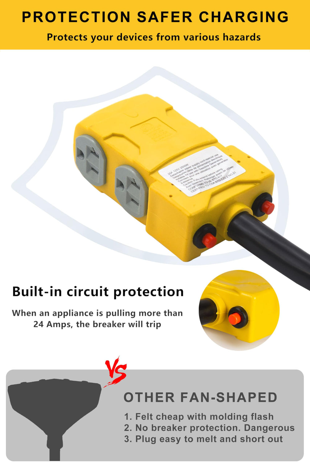 HOZHEM labeled rating and 20A breaker closeup for clear safety information