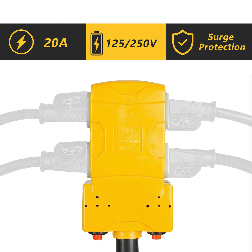 HOZHEM receptacle panel detail with four outlets and visible breaker for safe use