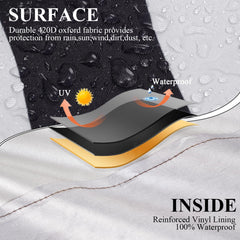 Hptmus close-up of 420D Oxford fabric texture showing durable water resistance