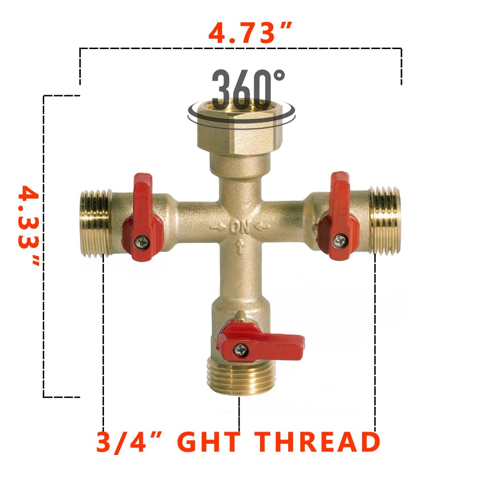 HQMPC closeup of precision 3/4" GHT threads demonstrating secure leak-resistant fit