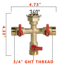 HQMPC closeup of precision 3/4" GHT threads demonstrating secure leak-resistant fit