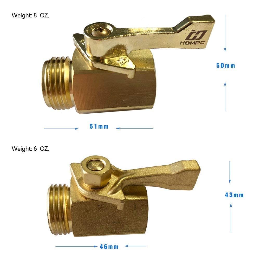 HQMPC valve next to ruler showing compact size and scale advantage