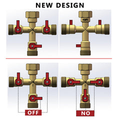 HQMPC red valve handle detail for easy grip and simple on off control