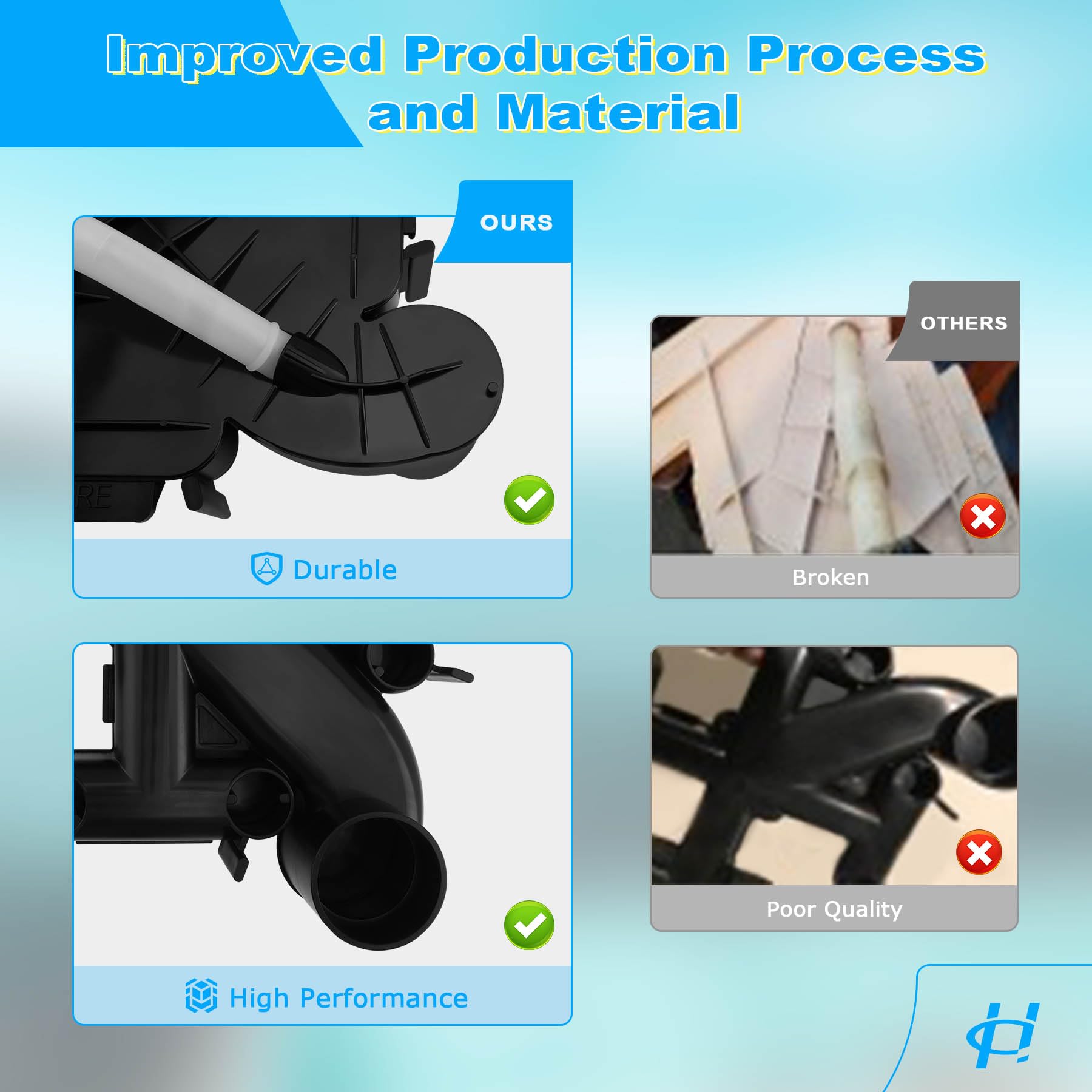 HQPASFY internal air bleed tube detail improving purge efficiency benefit