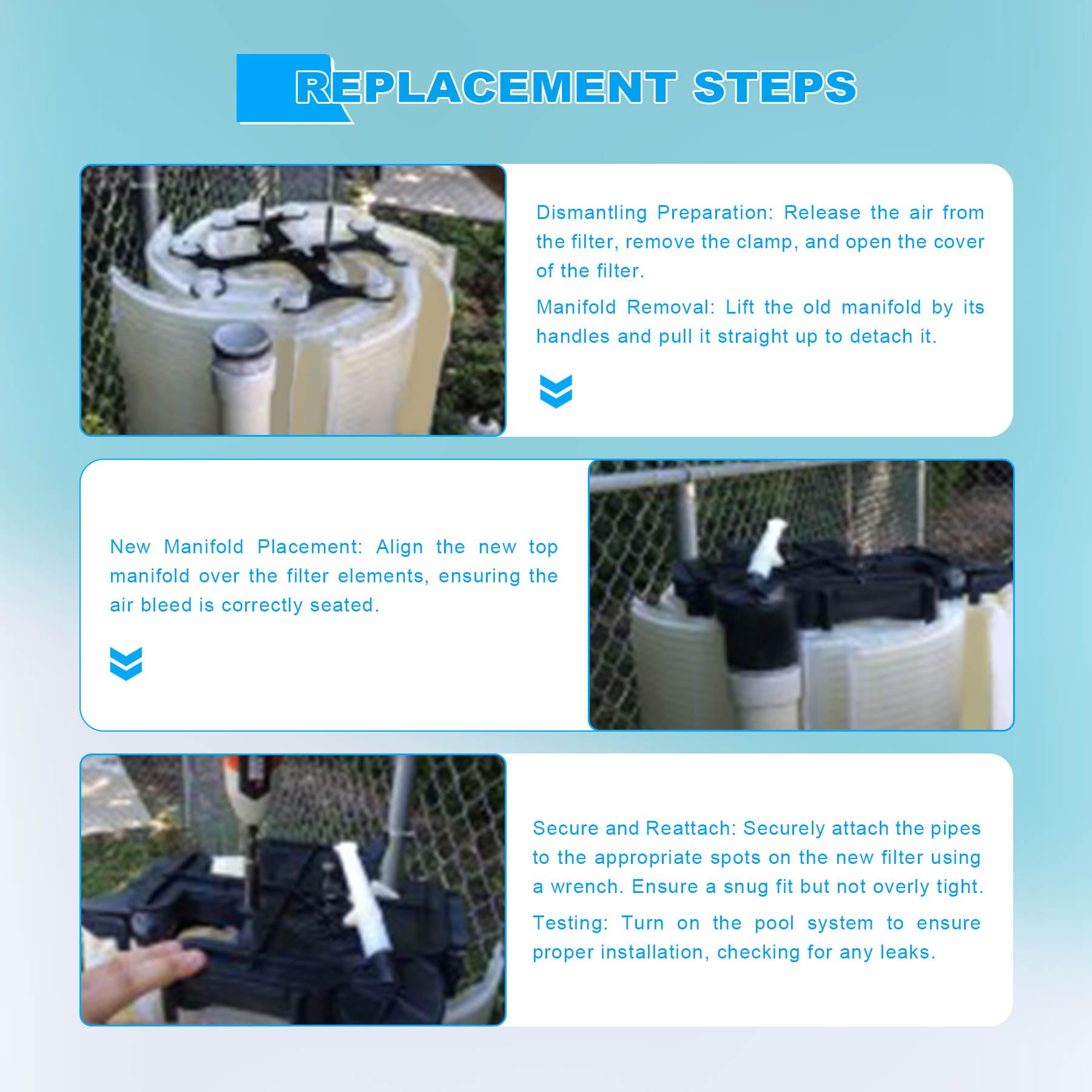 HQPASFY manifold held in hand showing compact size and easy handling benefit