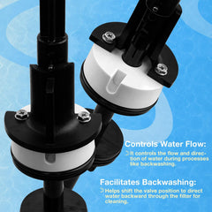 HQPASFY piston rod installed in a slide valve demonstrating regained smooth push-pull operation