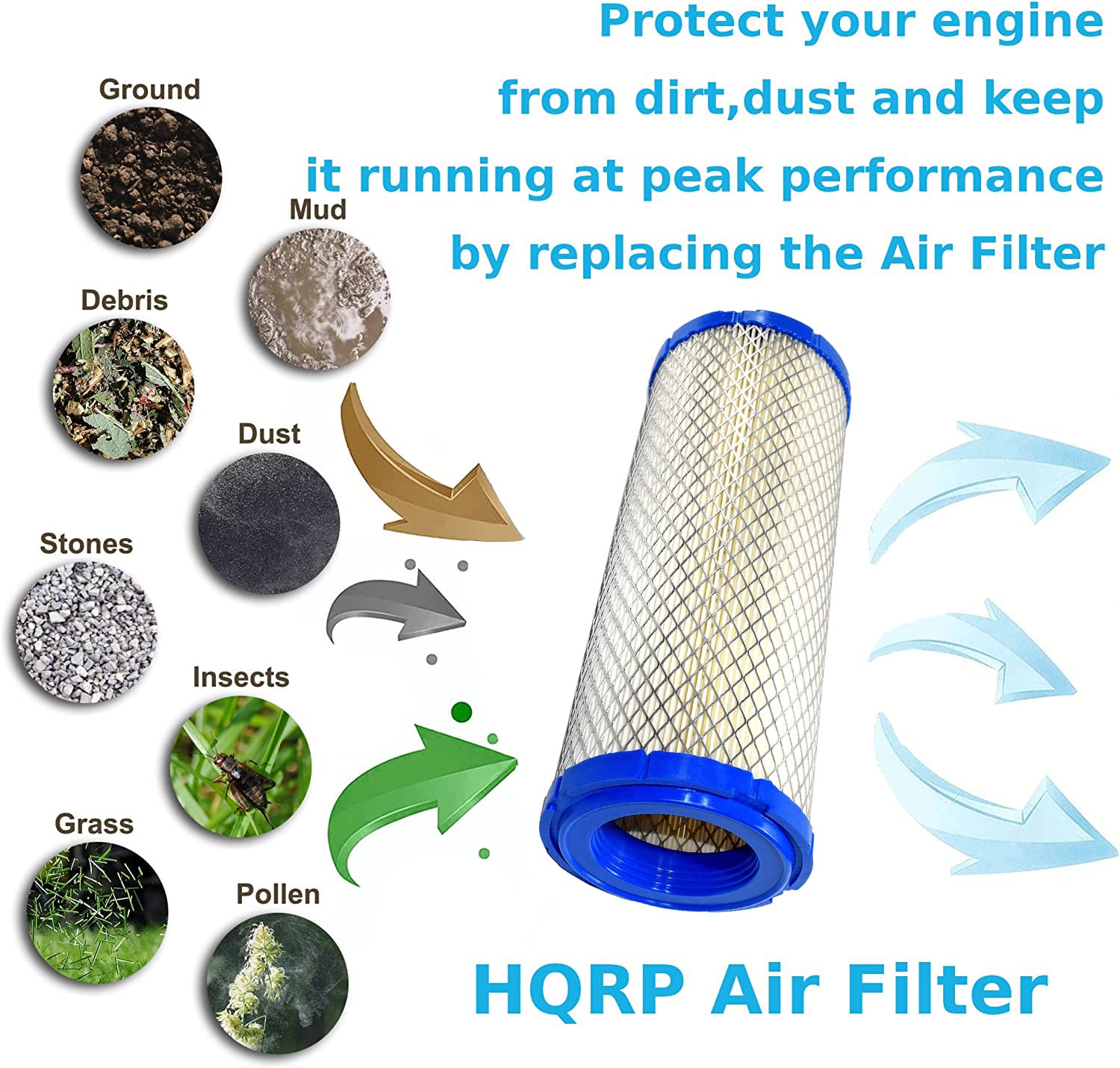 HQRP outer filter close-up texture highlighting pleats to capture larger debris