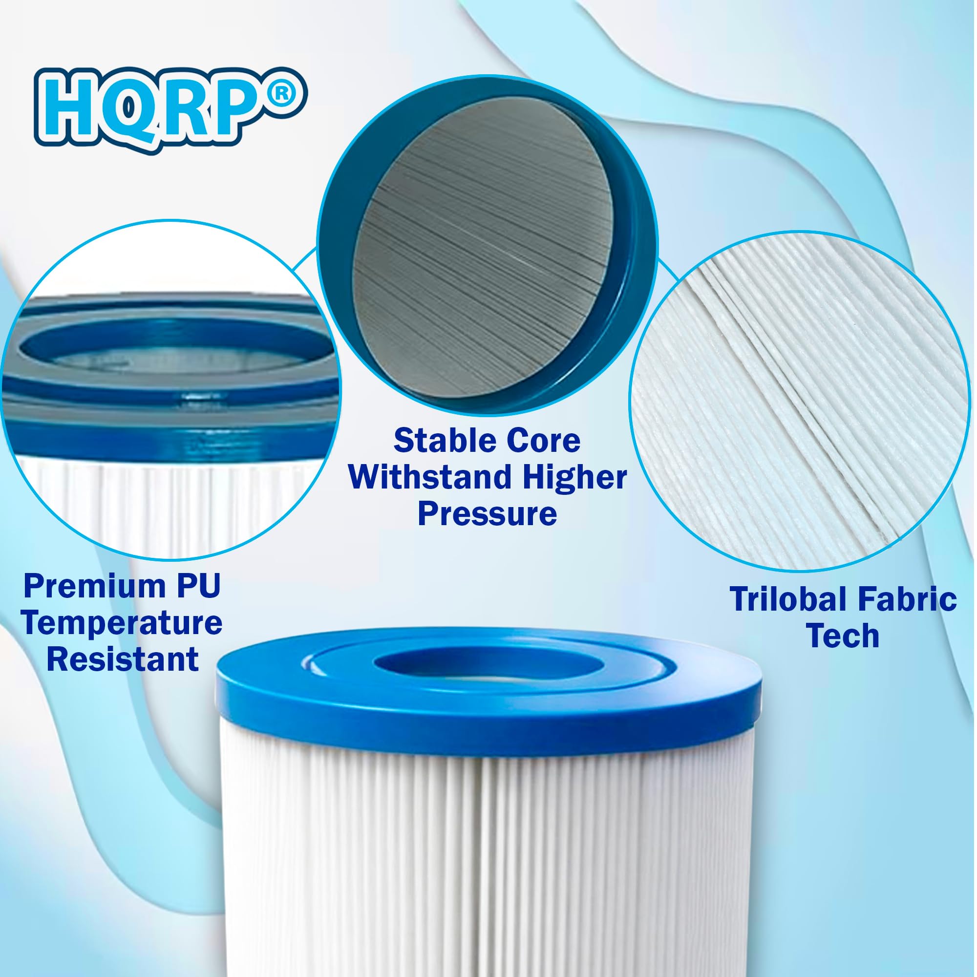 HQRP two-pack next to box illustrating spare filter readiness benefit
