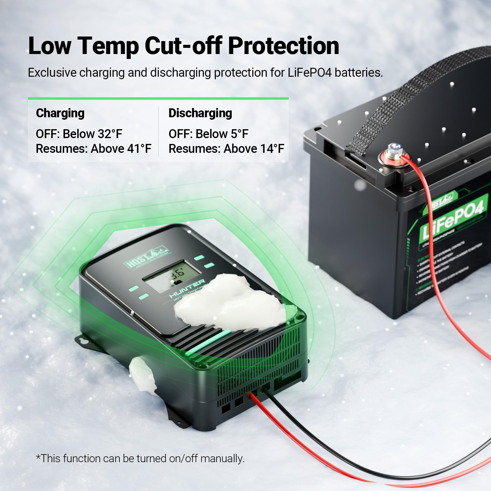 HQST 100A heat sink and dual cooling fans for efficient thermal management