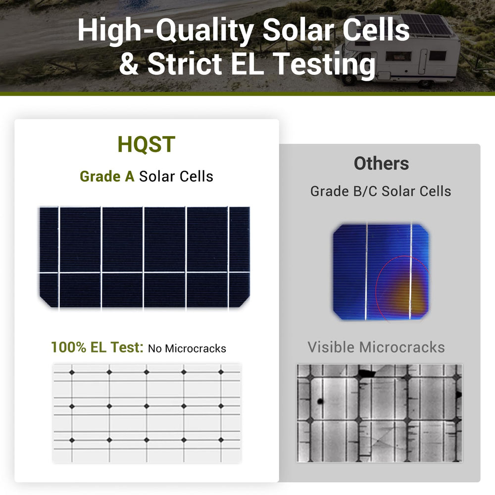 HQST solar cell close-up showing textured surface for improved light capture