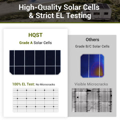 HQST solar cell close-up showing textured surface for improved light capture