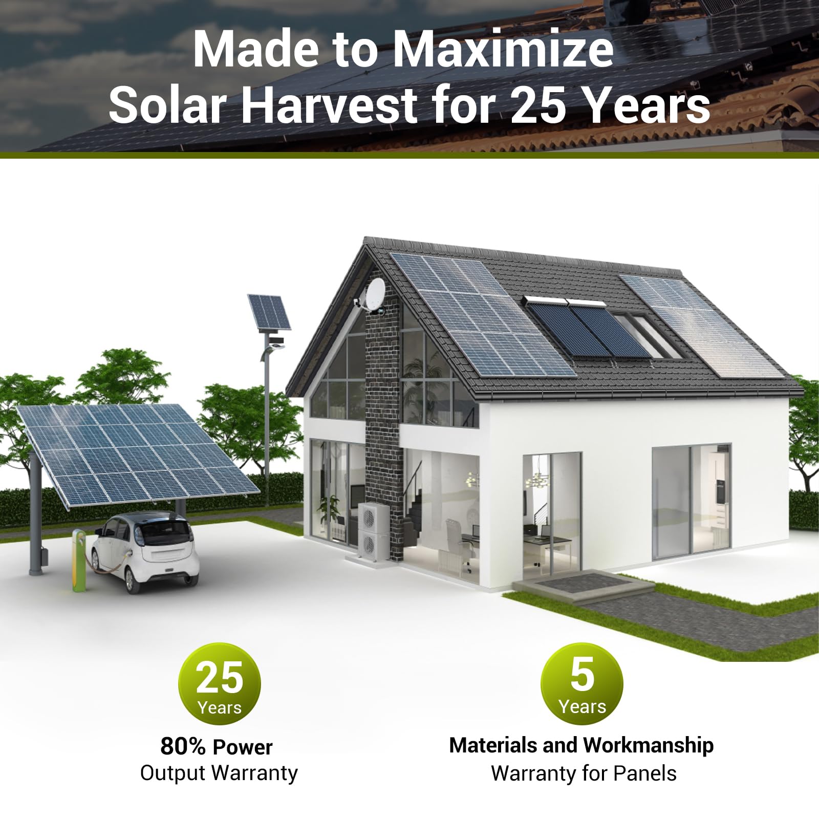 HQST panel mounted on RV roof offering off-grid battery charging benefits
