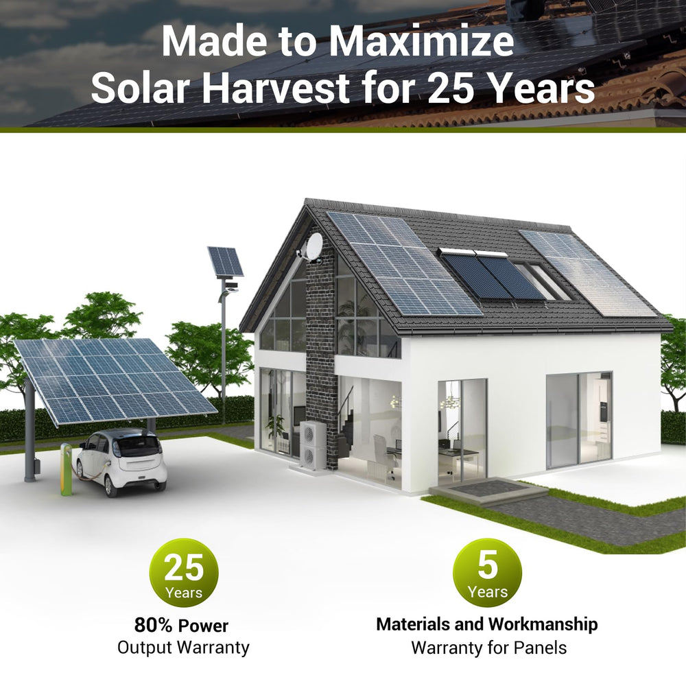 HQST panel mounted on RV roof offering off-grid battery charging benefits