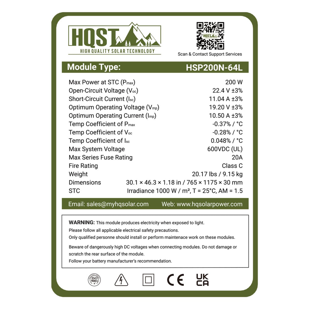 HQST boxed panel with hardware showing ready-to-install convenience