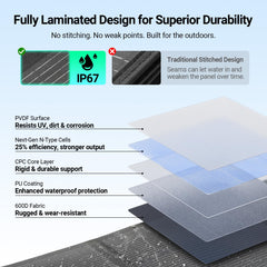 HQST kickstand angle detail showing adjustable tilt for optimal sun exposure