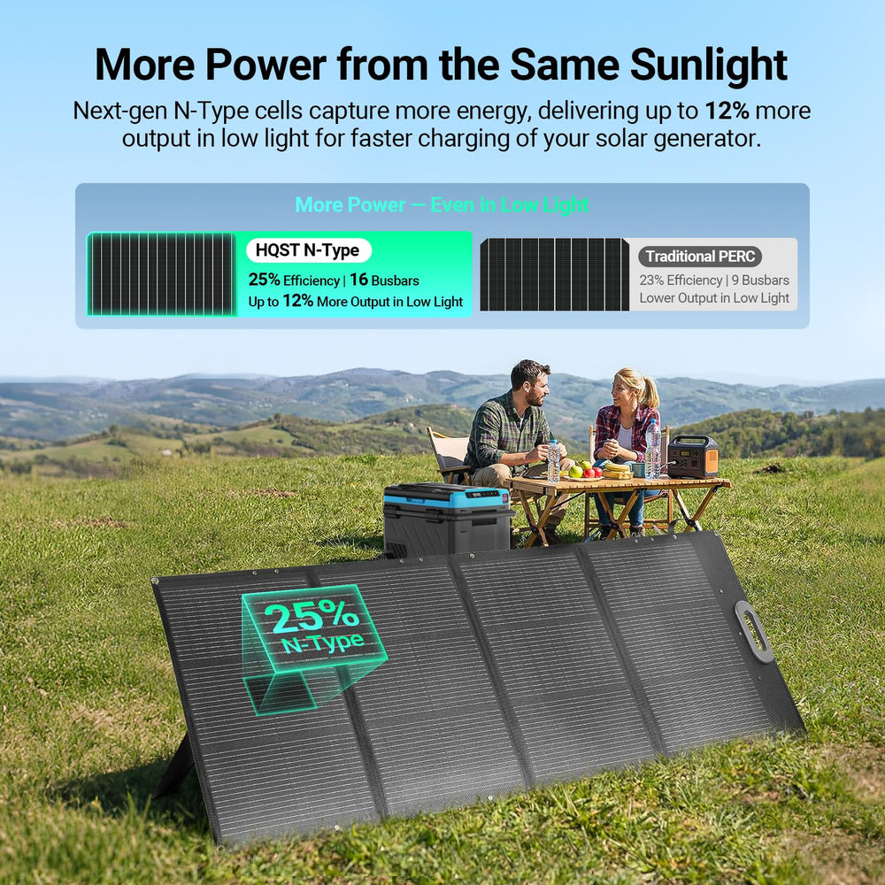 HQST panel in use at campsite charging a power station for reliable power