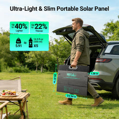 HQST solar panel open flat with full surface capturing sunlight efficiently