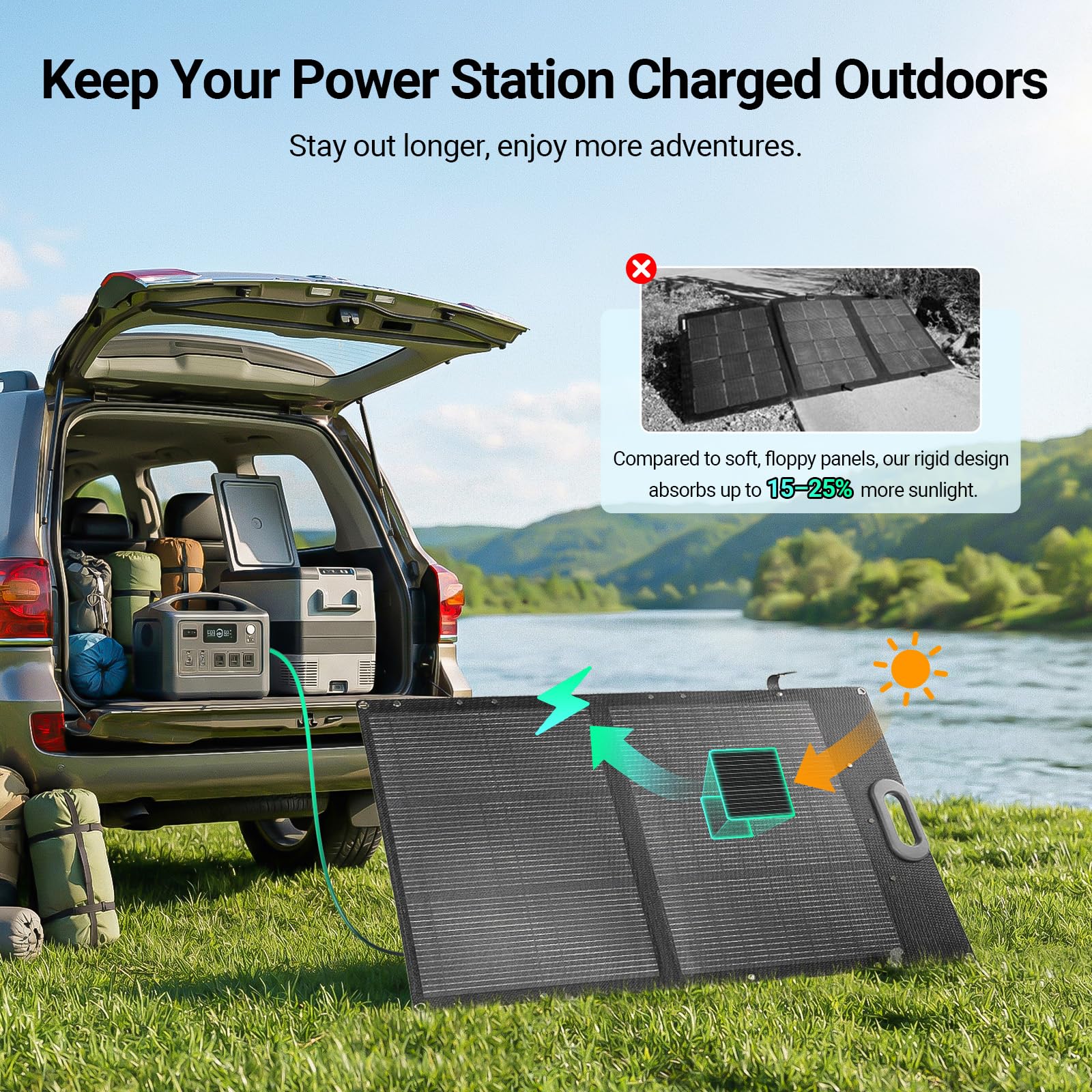 HQST laminated surface closeup showing weatherproof IP67 protection