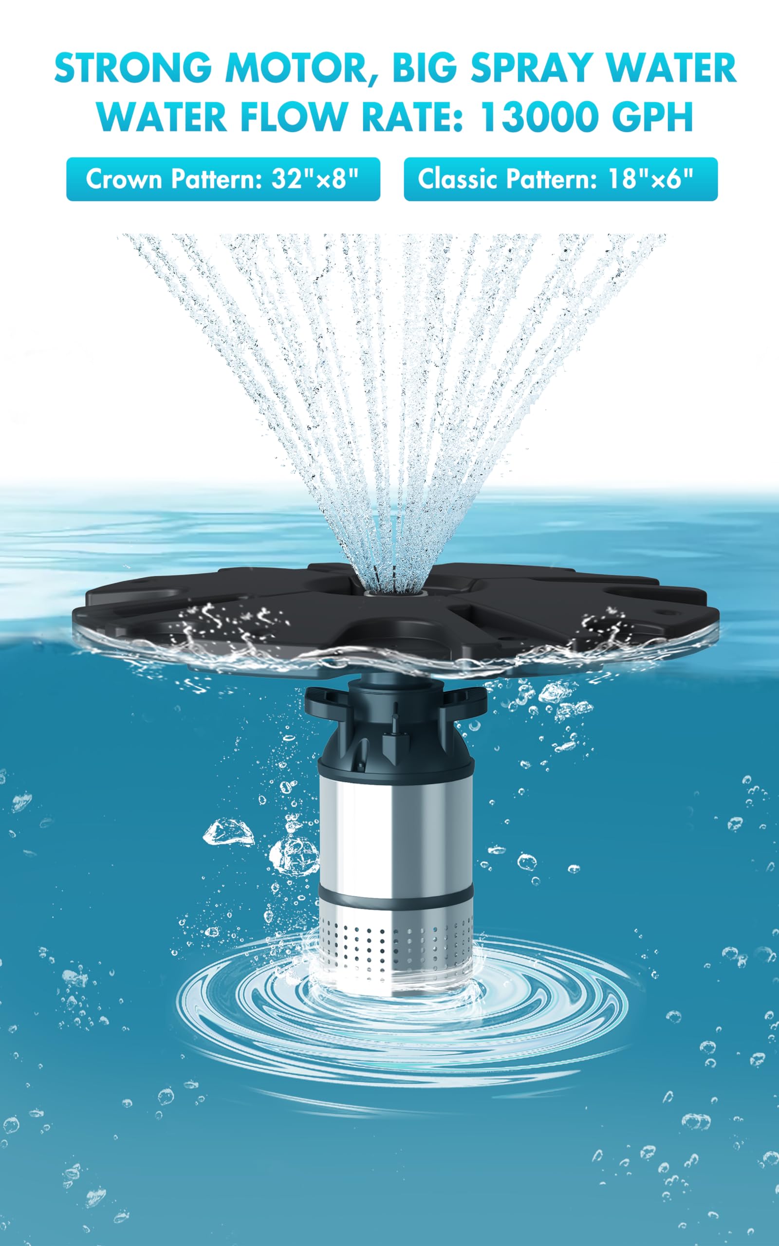 HQUA detail of buoyant float platform showing durable construction and stability