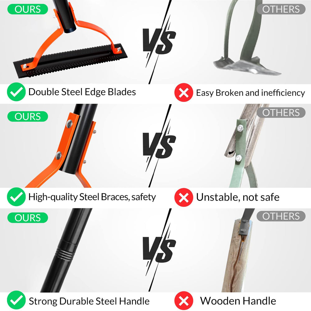 HRADHOL blade edge detail showing rust-resistant steel durability benefit