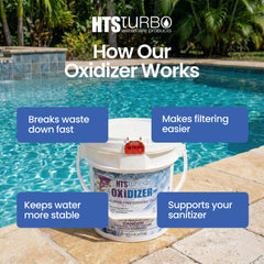 HTS Turbo close-up of bucket label highlighting active ingredient and use