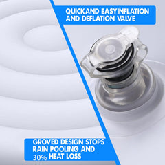 Huaerle valve and handle detail showing quick inflation and easy grip