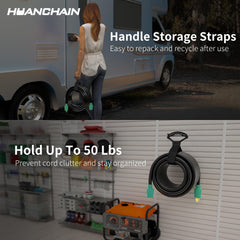 huanchain length scale and coiling demonstrating compact storage benefit