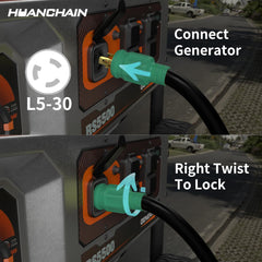 huanchain receptacle closeup showing twist-lock L5-30 safety benefit