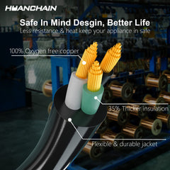huanchain close-up of twist-lock plug highlighting safer locked power