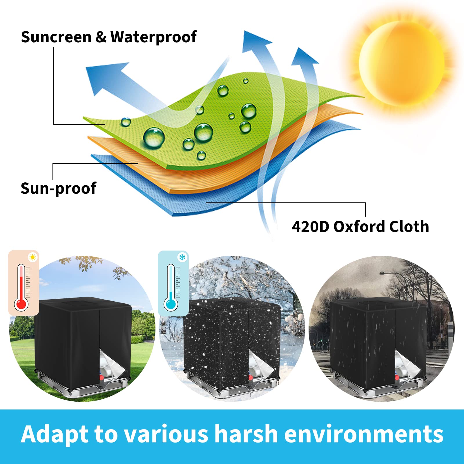 Huapate cover size comparison with person showing proper scale fit