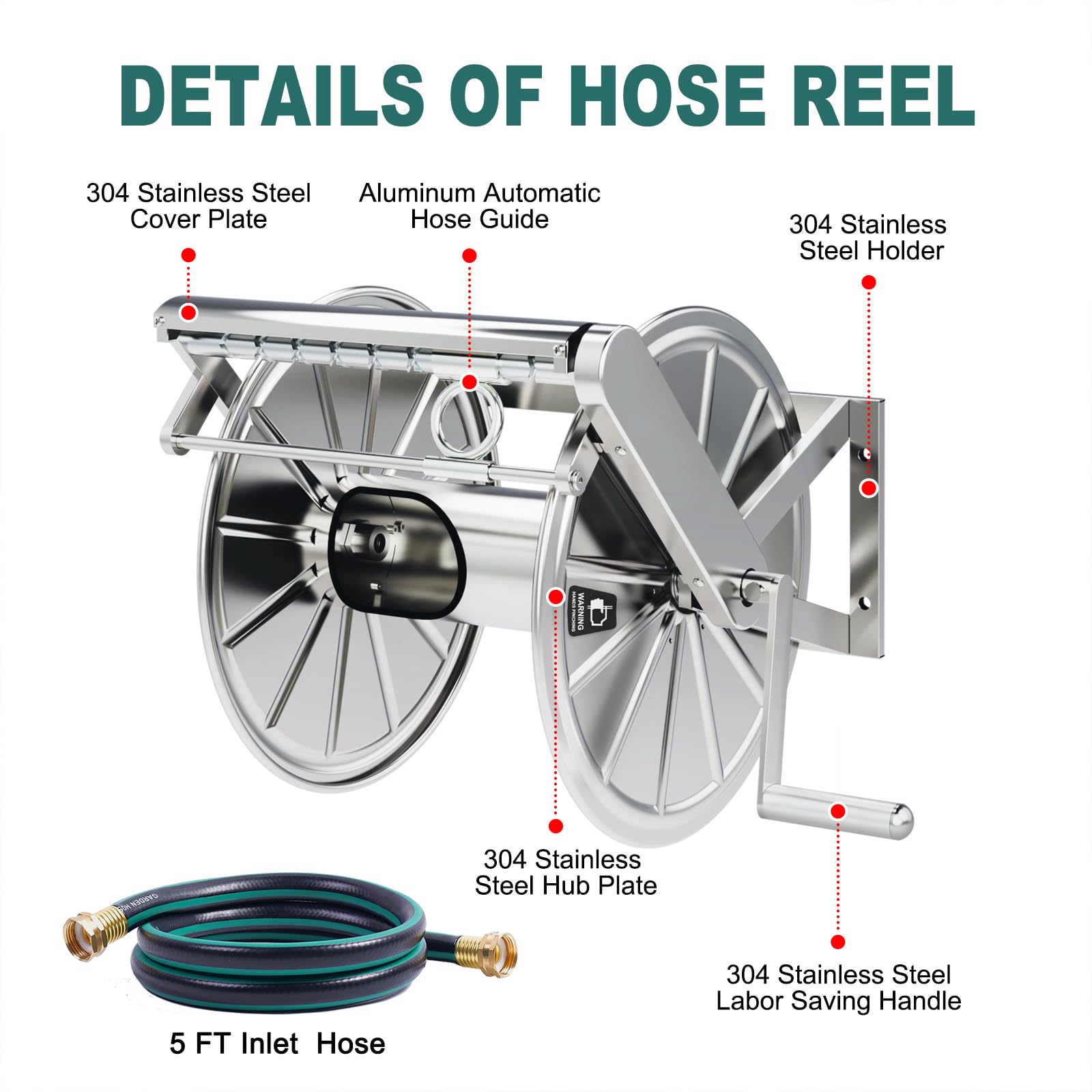 Hubiiett included screws and tools laid out for easy wall-mount installation benefit