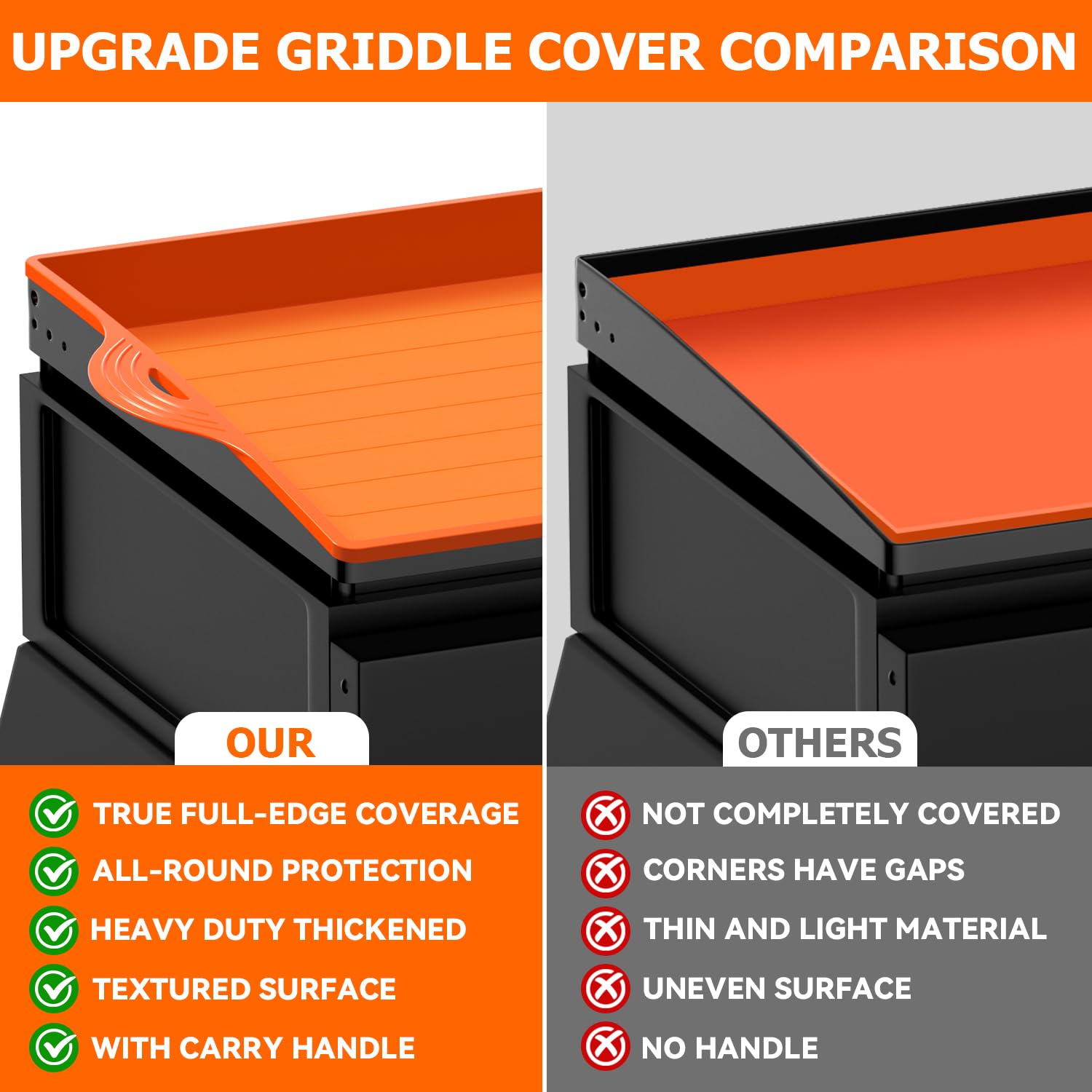 Huchiz folded compact storage saving space and staying ready