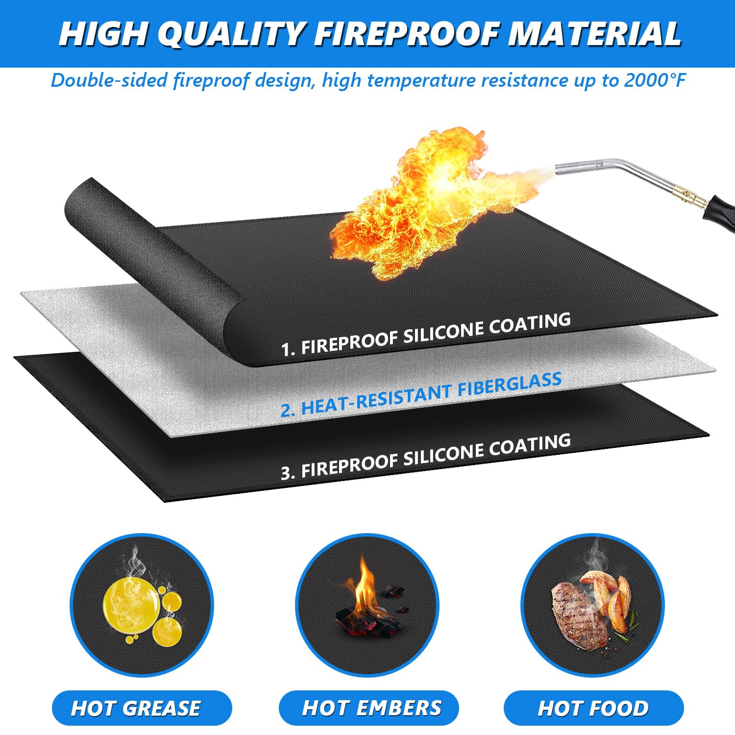 Huchiz mat under active grill catching embers and grease for safety