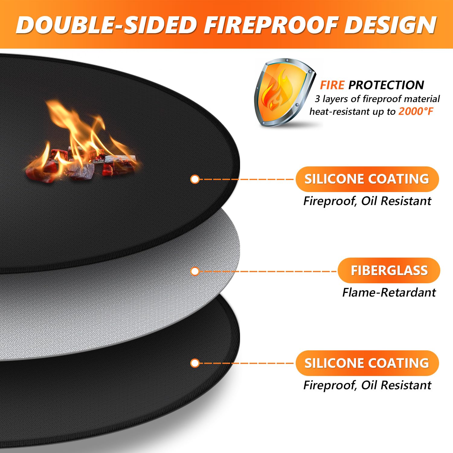 Huchiz mat installed under a Solo Stove showing ember protection benefit